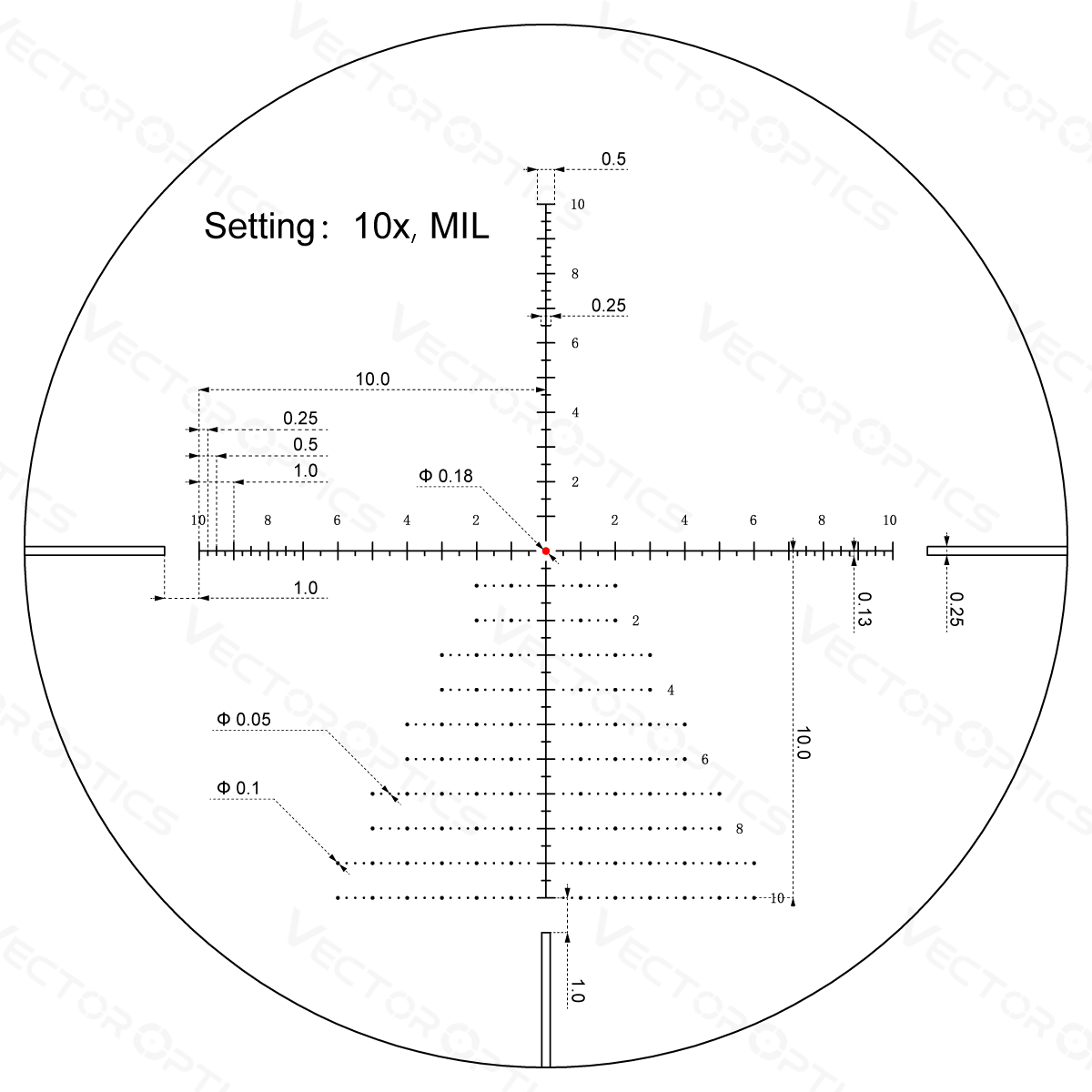 Vector Optics Veyron 3-12x44IR SFP kompaktes Zielfernrohr