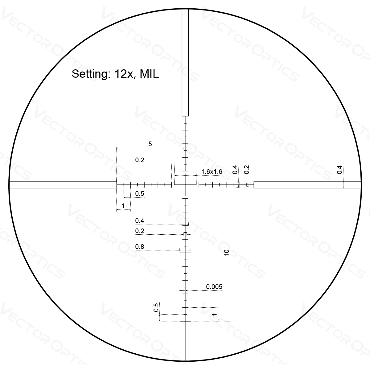 Vector Optics Veyron 3-12x44 SFP kompaktes Zielfernrohr