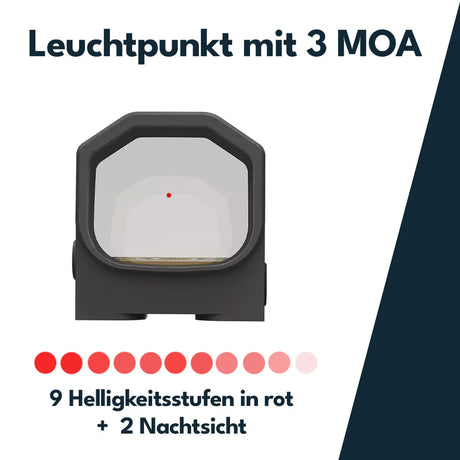 Vector Optics Frenzy 1x20x24 für CZ Shadow 2 OR
