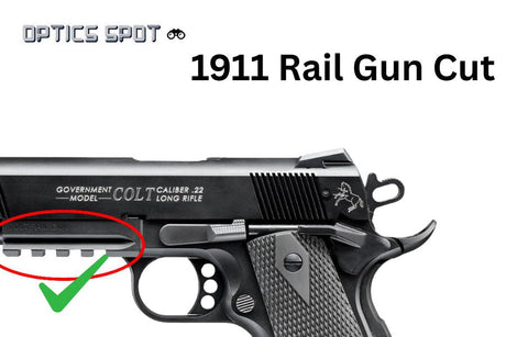 1911 [Rail Gun Cut] Rotpunktmontage | Trijicon RMR Footprint EGW