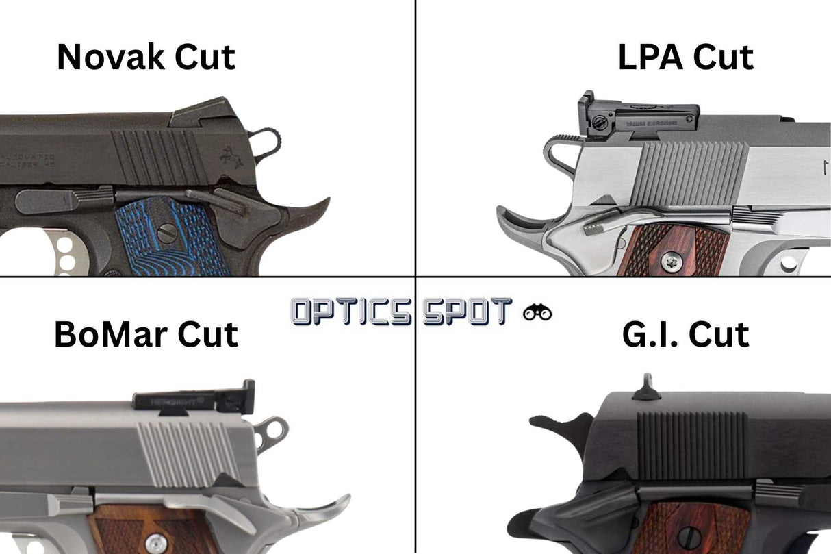 1911 [G.I. Cut] Rotpunktmontage | Trijicon RMR Footprint EGW