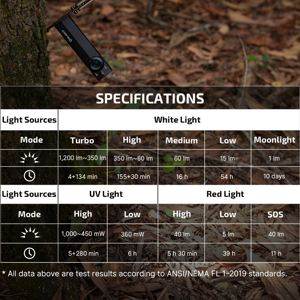 Olight ArkPro Lite | flache 3-in-1 EDC Taschenlampe | 1.200 lm