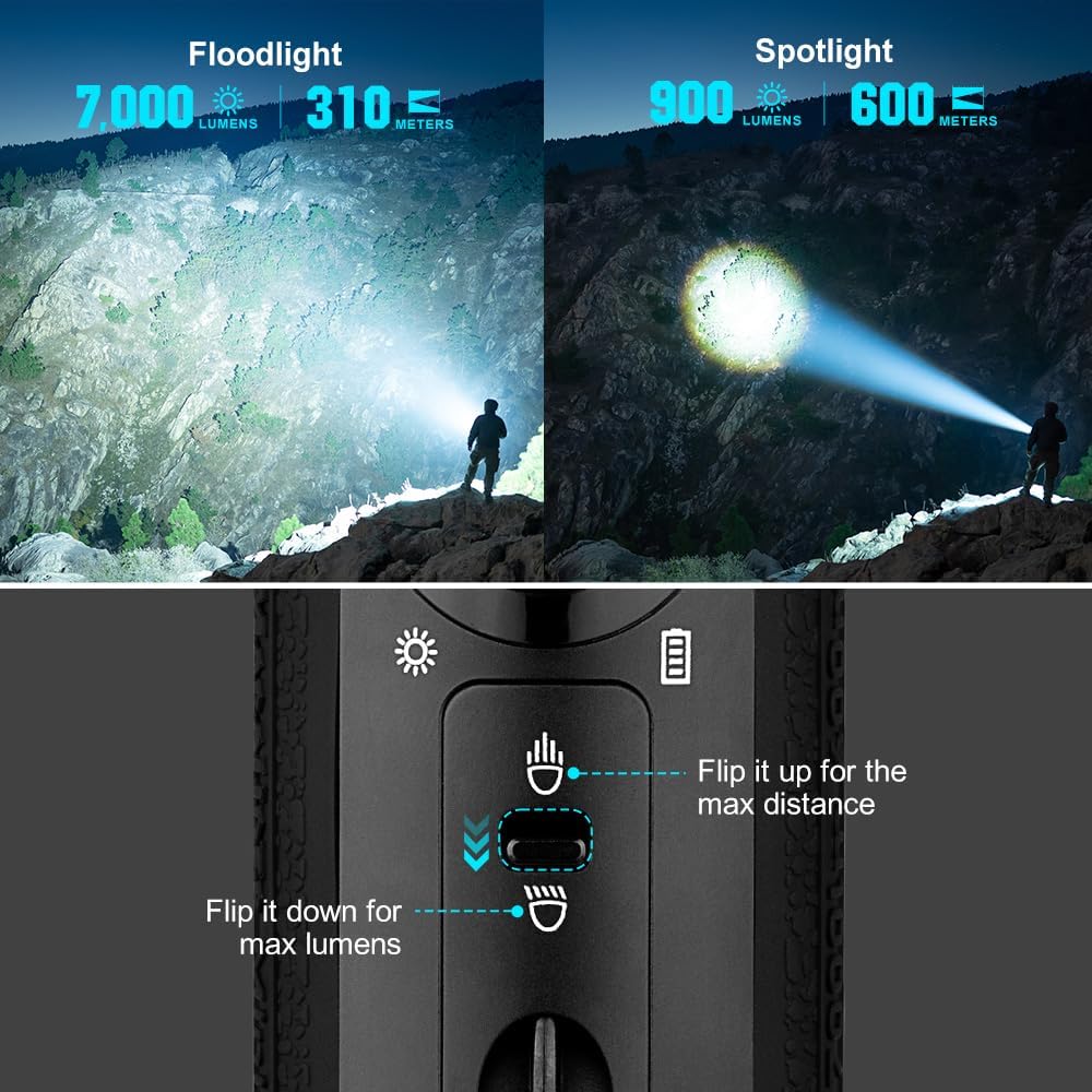Olight Marauder Mini | mehrfarbige wiederaufladbare Taschenlampe | 7.000 lm