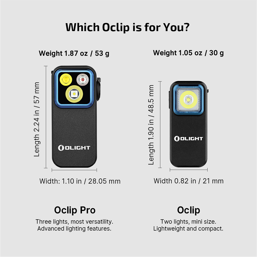 Olight Oclip Pro | multifunktionale Clip-Taschenlampe | 500 lm